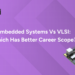 Embedded Systems vs VLSI