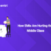 How EMIs Are Hurting the Middle Class