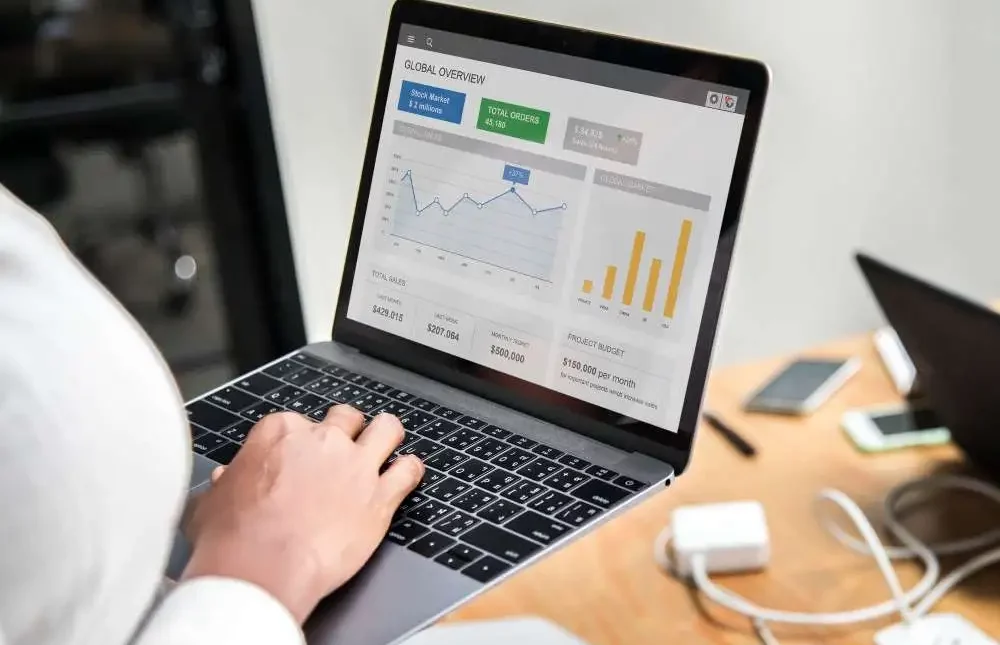 Analytics: The control centre of your dropshipping business