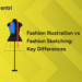Fashion Designing