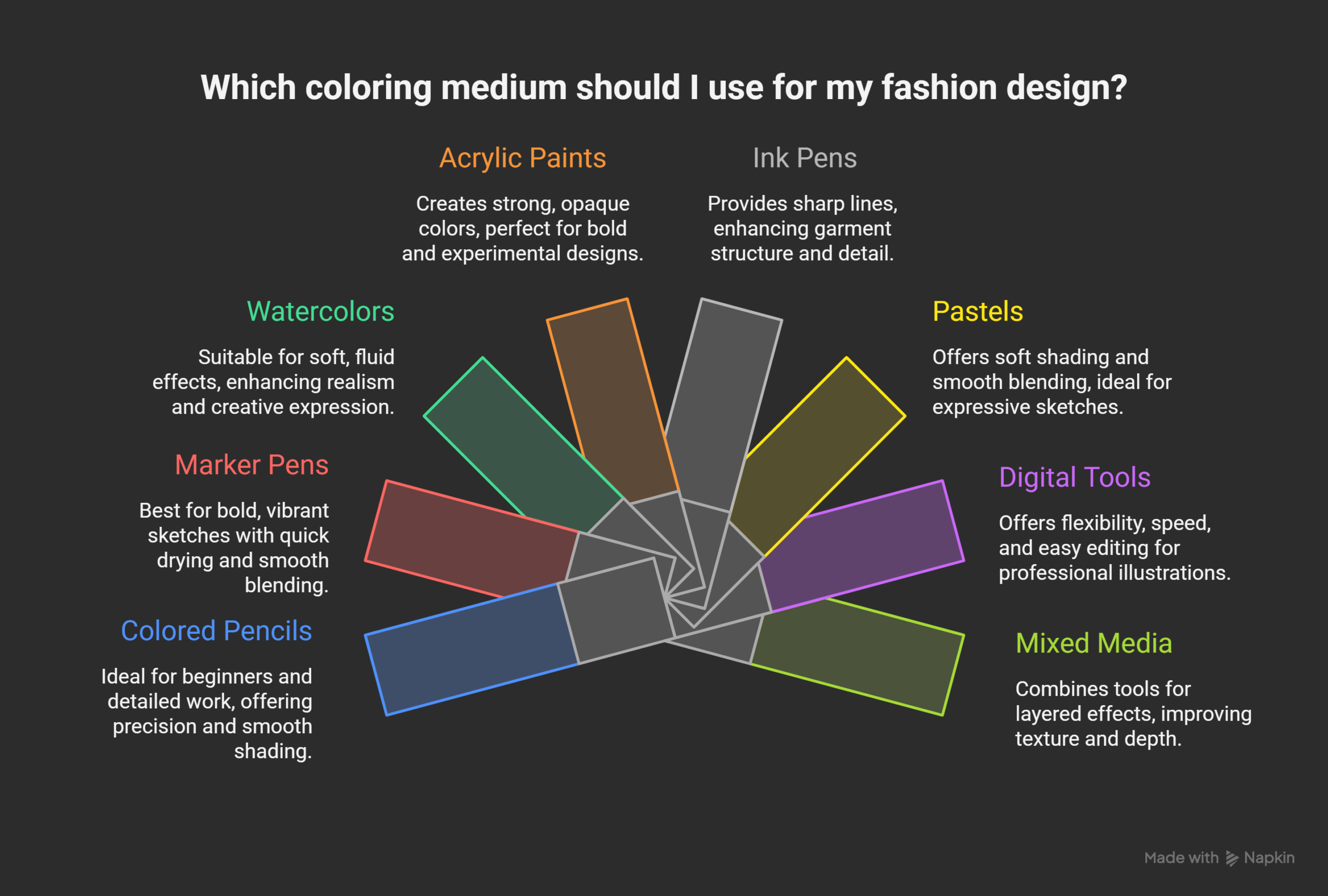 Popular-Coloring-Mediums-Used-by-Fashion-Designers-visual-selection