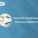 Kerala PSC Draughtsman Grade 2 Mechanical Eligibility Criteria 2026 – Age, Qualification & Experience
