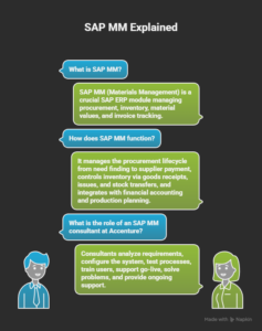 What-Is-SAP-MM-and-Why-Does-It-Matter-at-Accenture_-visual-selection