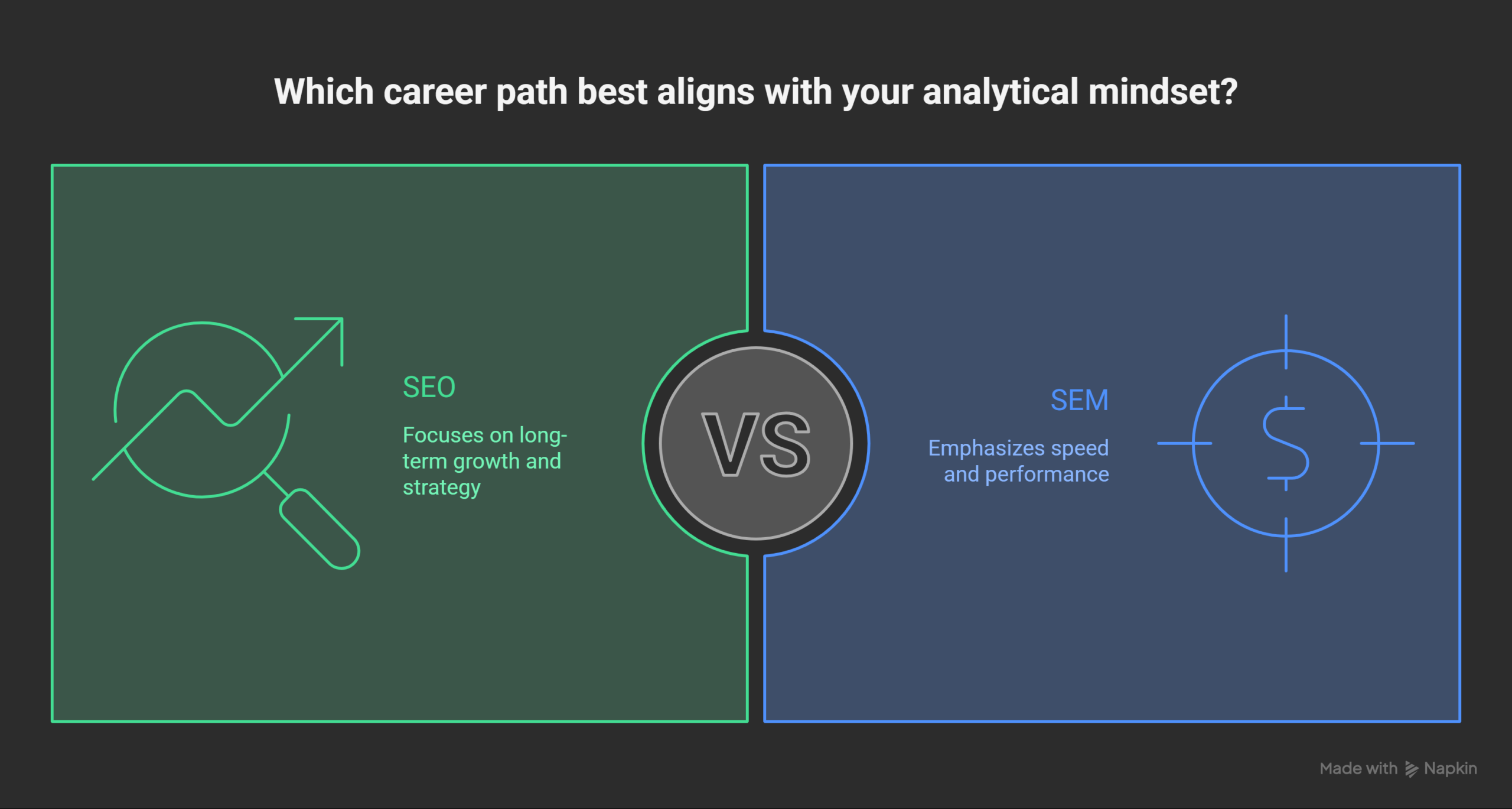 Which-Career-Path-Suits-Analytical-Minds-Better_-visual-selection