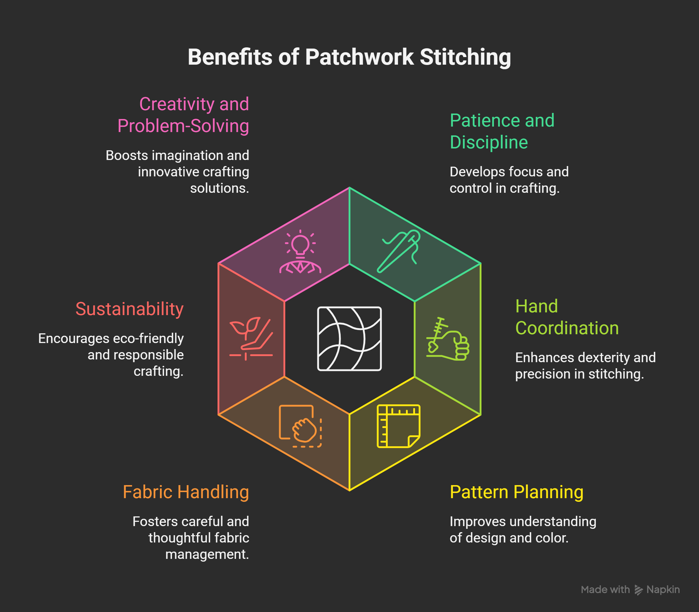 Why-Learning-Patchwork-Stitching-Is-Helpful-visual-selection