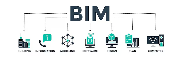 BIM