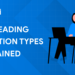 PTE Reading Question Types Explained