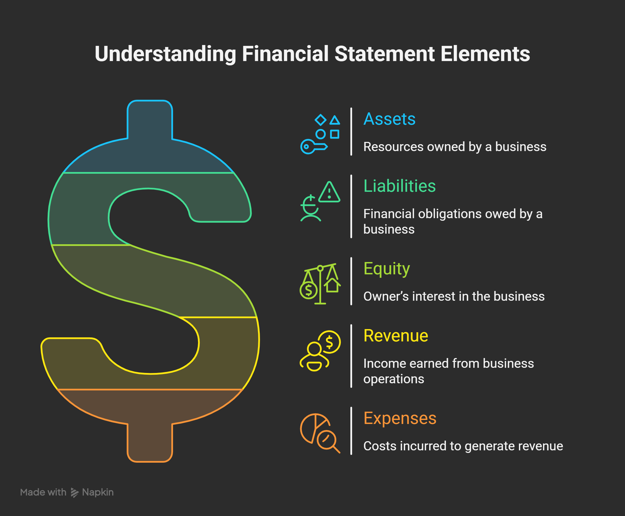 Comparison-Table-–-The-5-Major-Elements-at-a-Glance-visual-selection