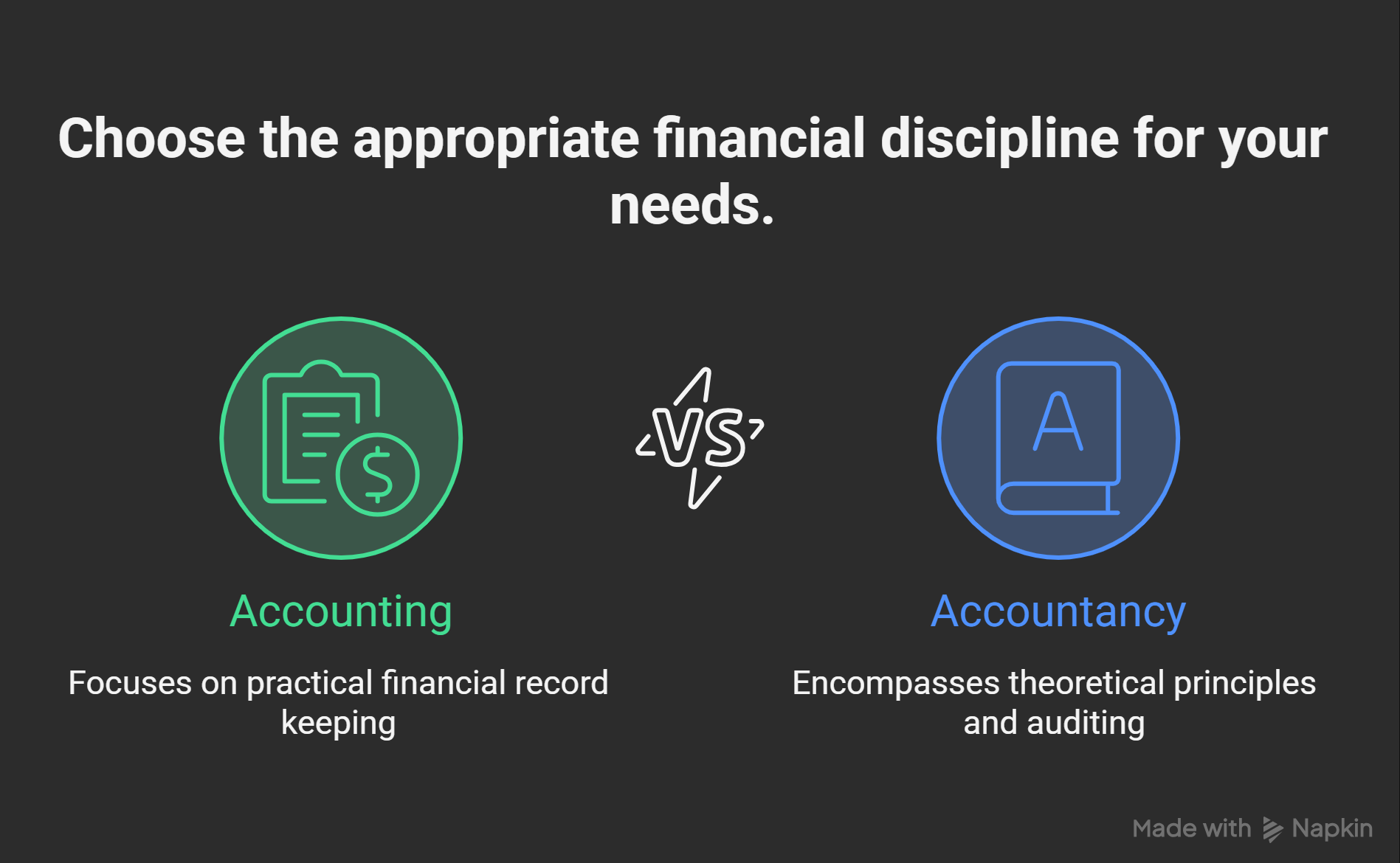 Comparison-Table_-Accounting-vs-Accountancy-visual-selection
