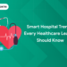 trends healthcare leaders should know