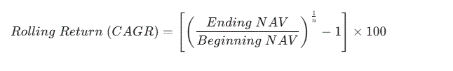 Rolling Return