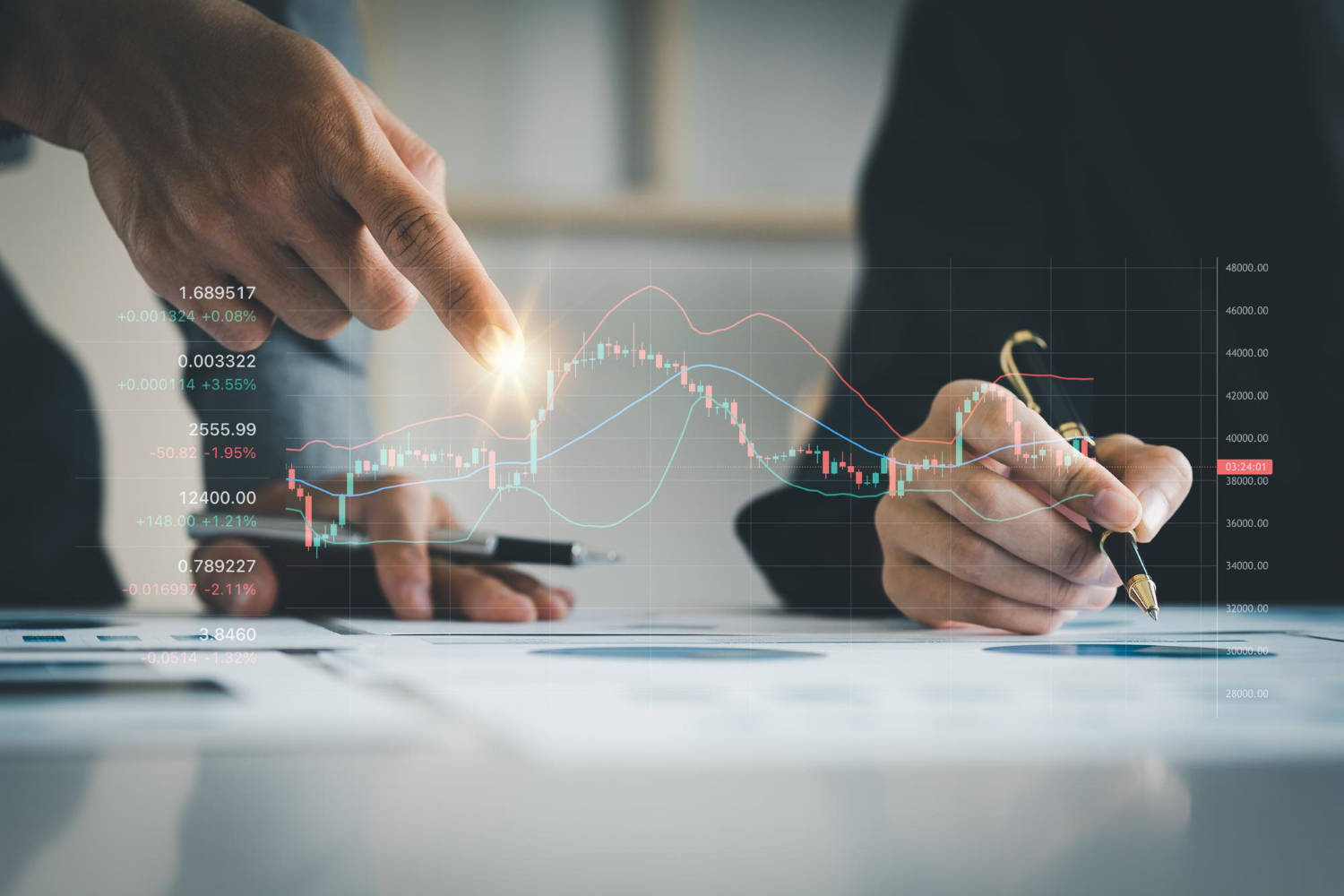Stock Market