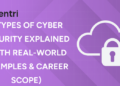 7 Types of Cyber Security Explained (With Real-World Examples & Career Scope)