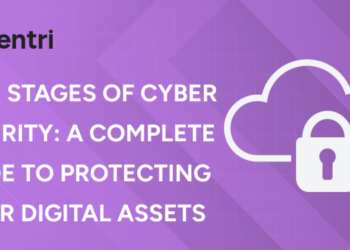 Four Stages of Cyber Security A Complete Guide to Protecting Your Digital Assets