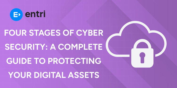 Four Stages of Cyber Security A Complete Guide to Protecting Your Digital Assets