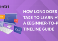 How Long Does It Take to Learn HTML A Beginner-to-Pro Timeline Guide
