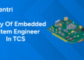 Salary of Embedded System Engineer in TCS