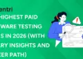 Top Highest Paid Software Testing Roles In 2026 (With Salary Insights And Career Path)