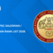 Kerala PSC Salesman / Saleswoman Rank list 2026 – Validity, Rechecking & Process Guide