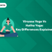 Yoga Training