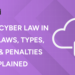 What is Cyber Law in India Laws, Types, Cases & Penalties Explained