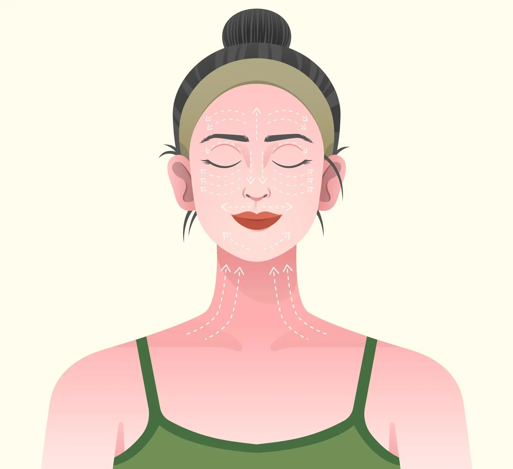 Face Yoga