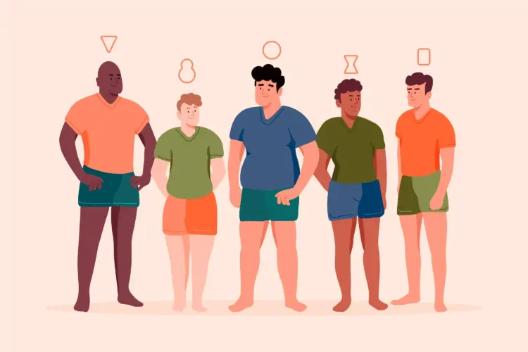 Body-types