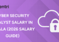 Cyber Security Analyst Salary in Kerala (2026 Salary Guide)