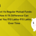 Mutual Funds