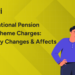 Personal Finance