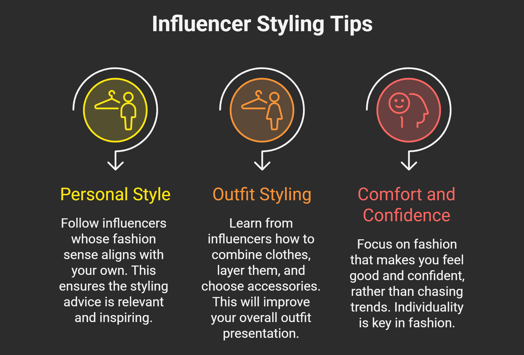_-Tips-to-Follow-and-Learn-from-Influencers-visual-selection