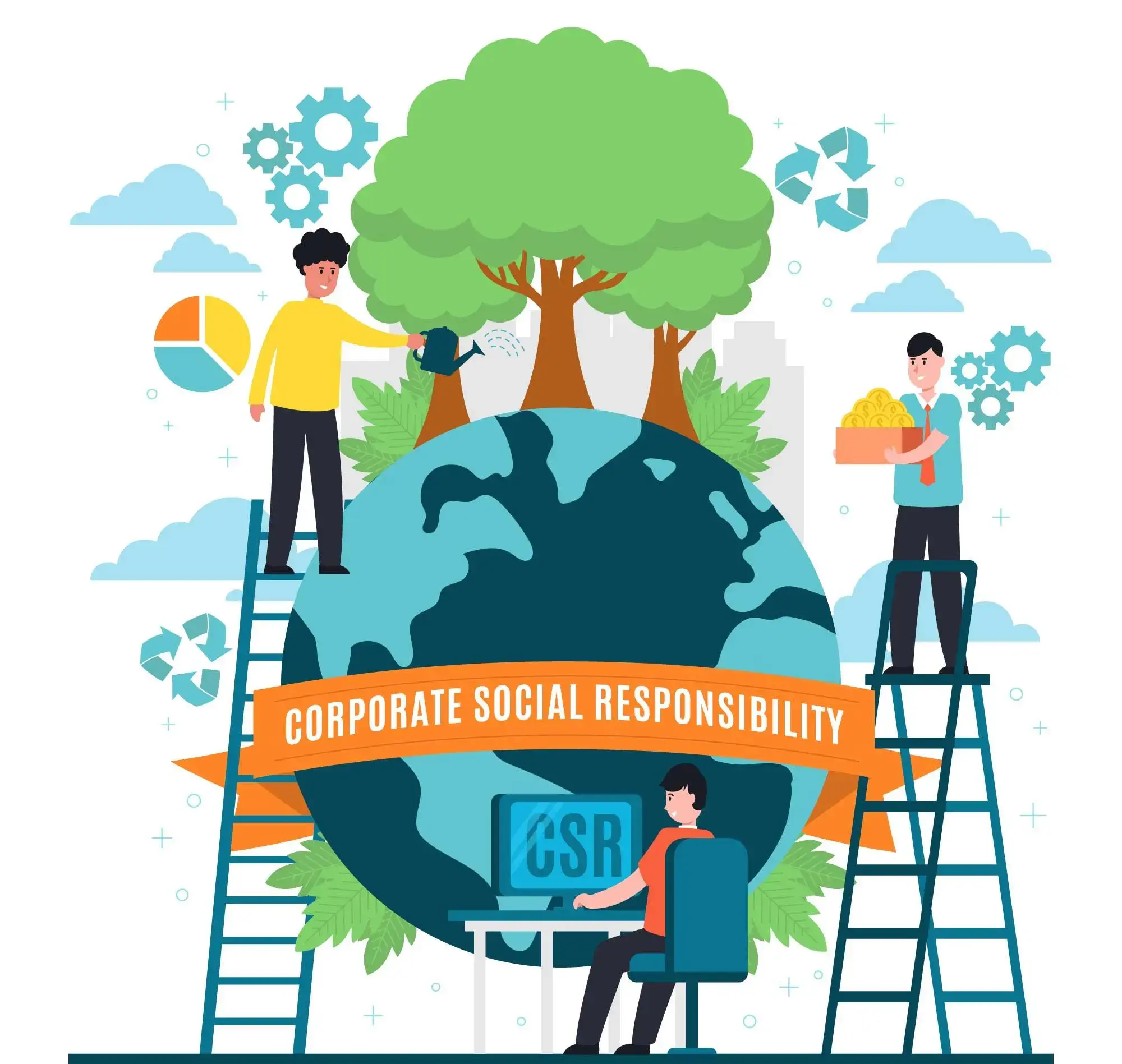 Corporate Social Responsibility