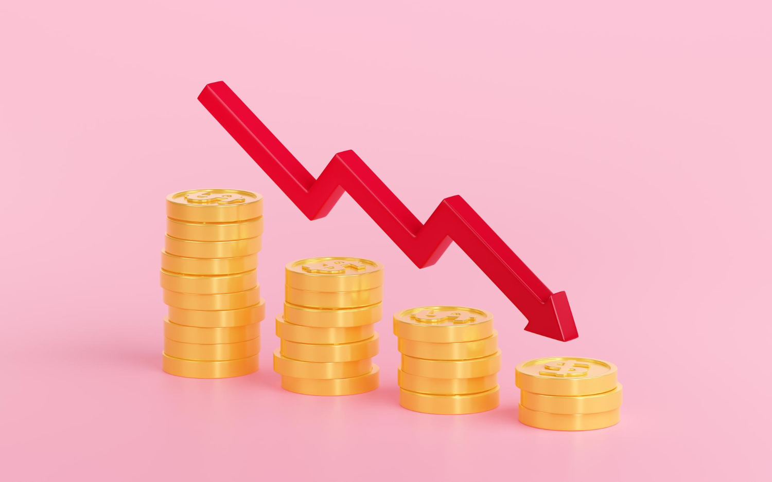 Gold Price