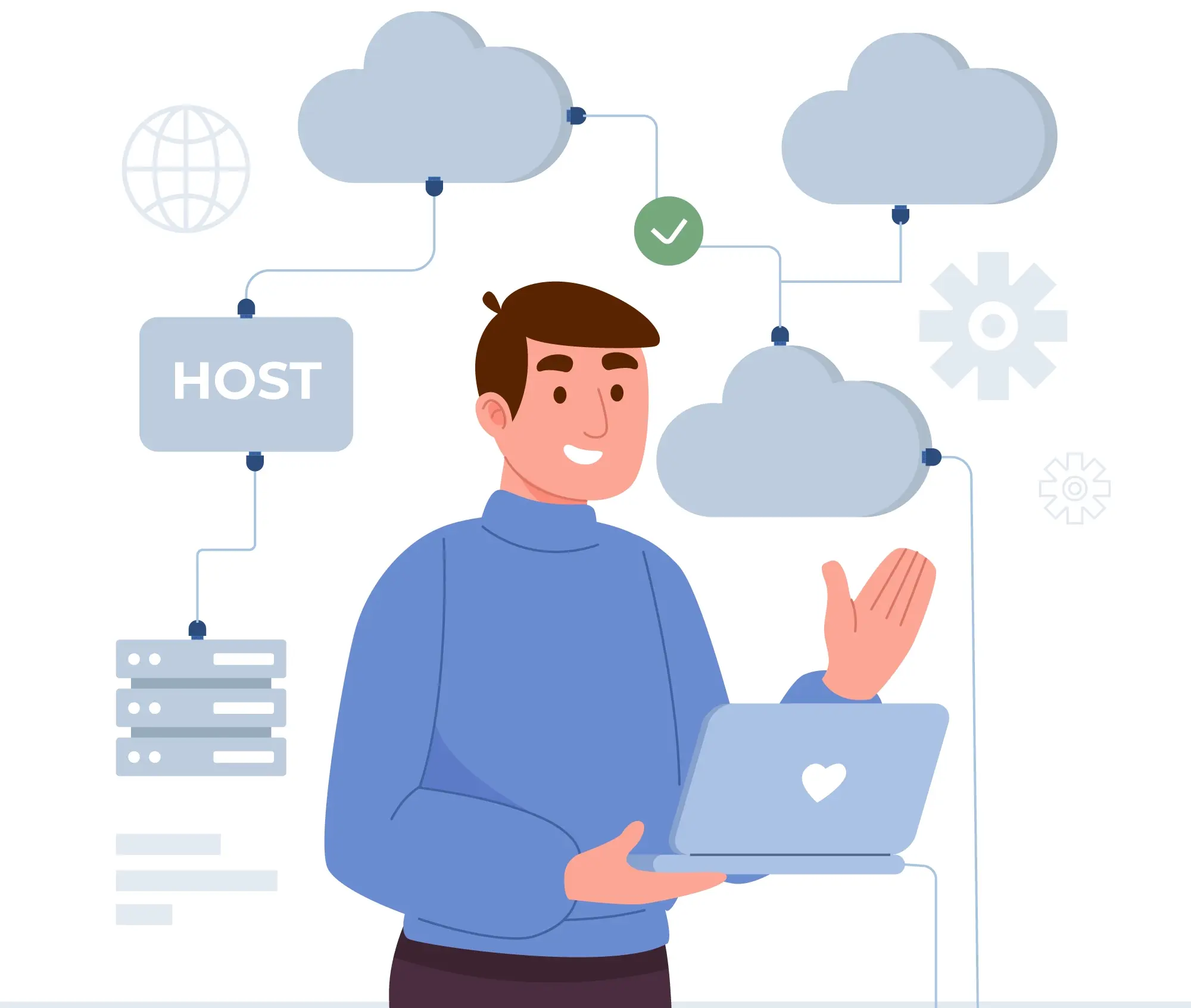 IoT Developer