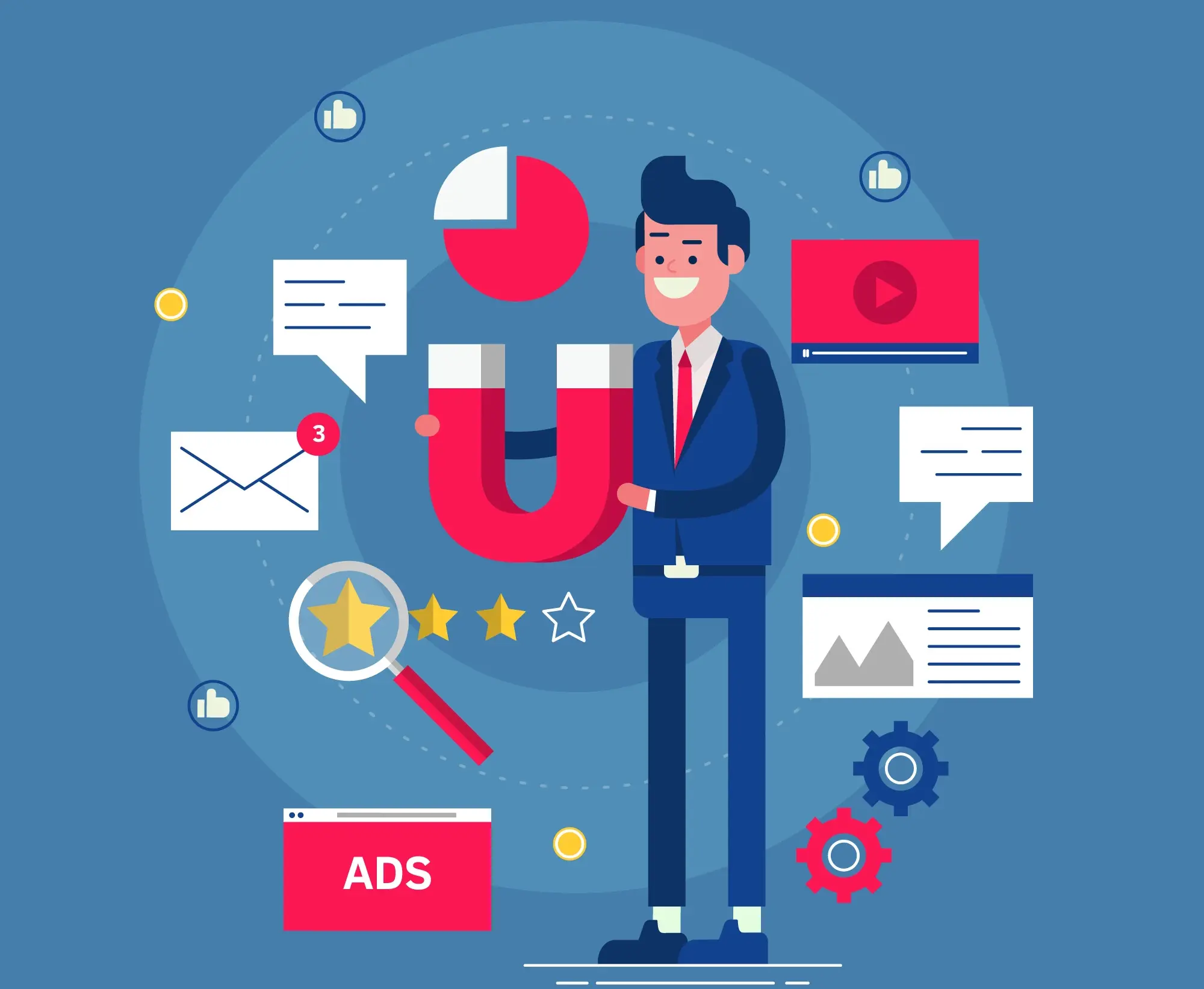 Marketing Mix Modelling