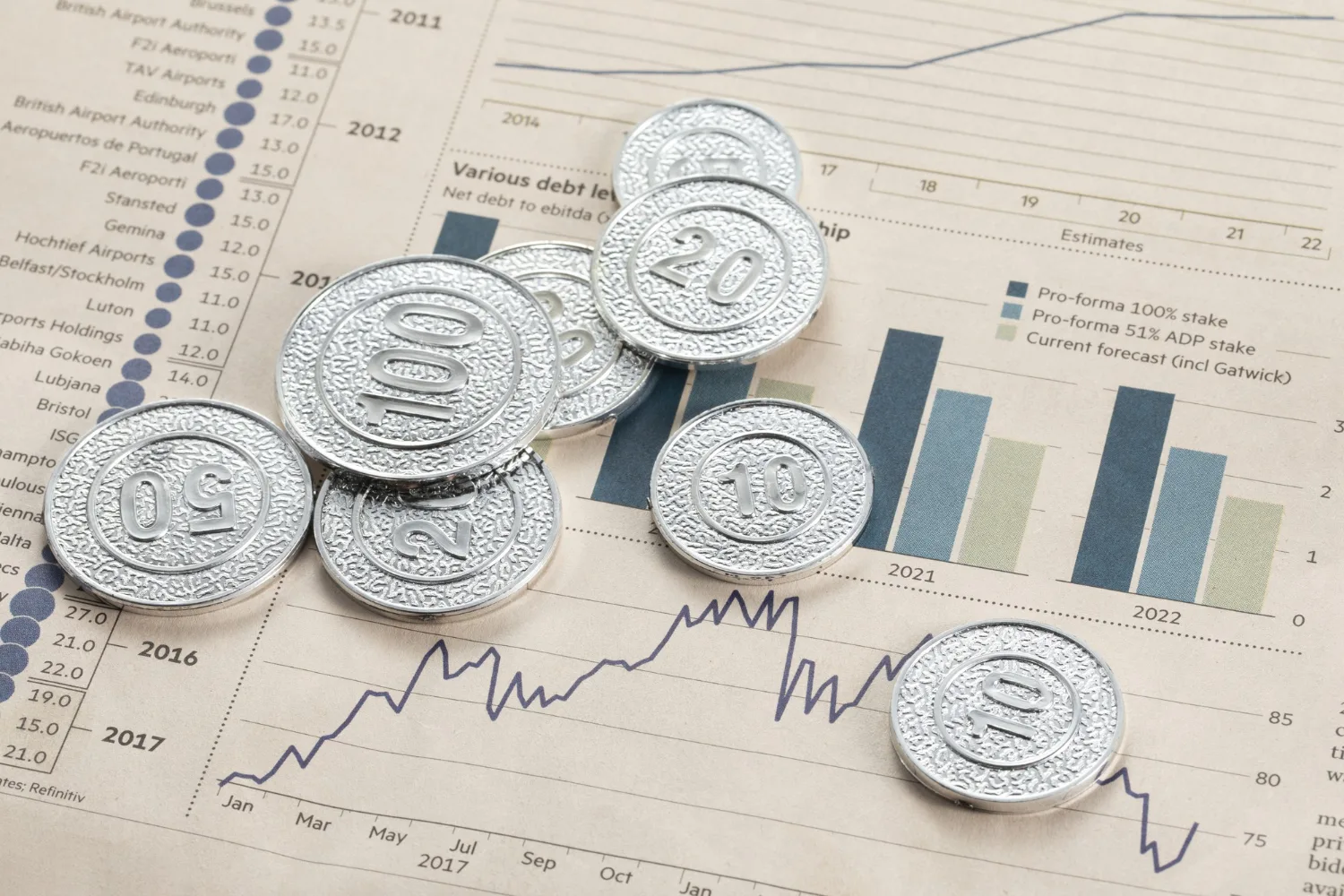 Silver ETF