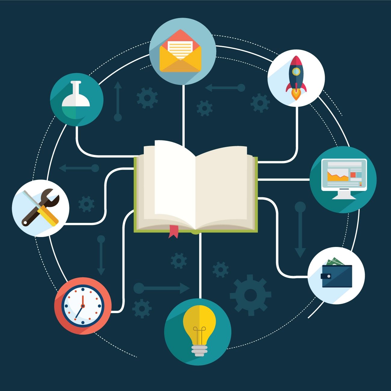 Entity-Based SEO
