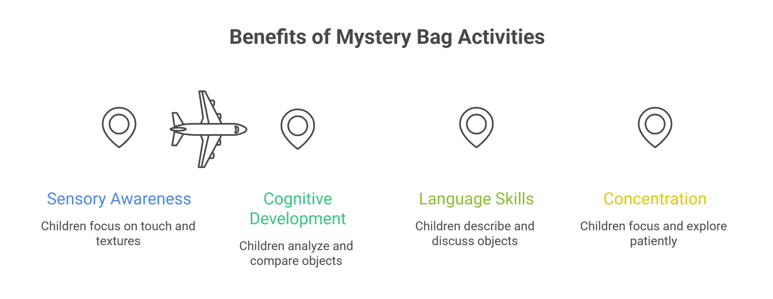 Benefits-Of-Mystery-Bag-Activities-visual-selection