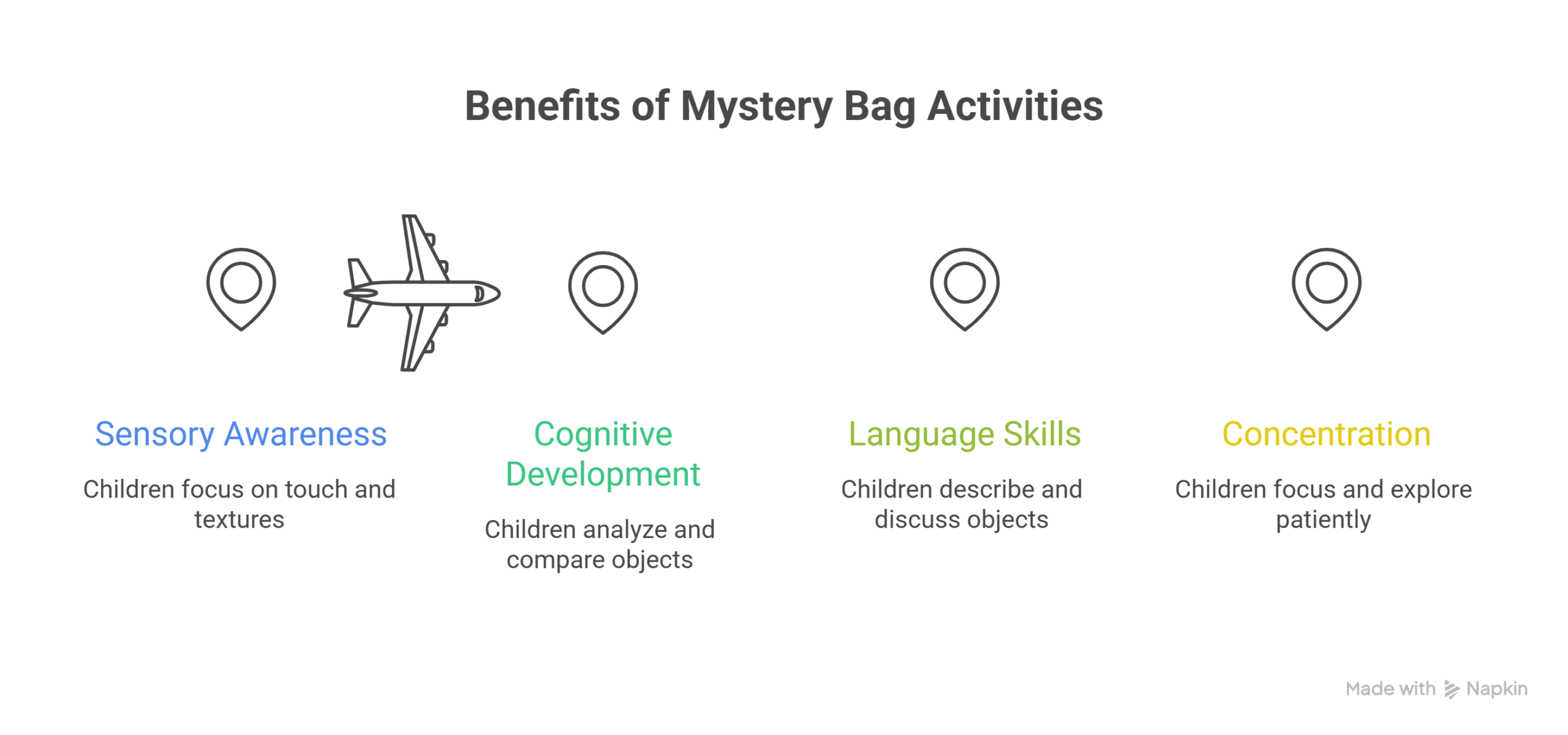Benefits-Of-Mystery-Bag-Activities-visual-selection