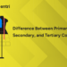 Difference Between Primary, Secondary, and Tertiary Colours