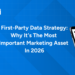 First Party Data Strategy
