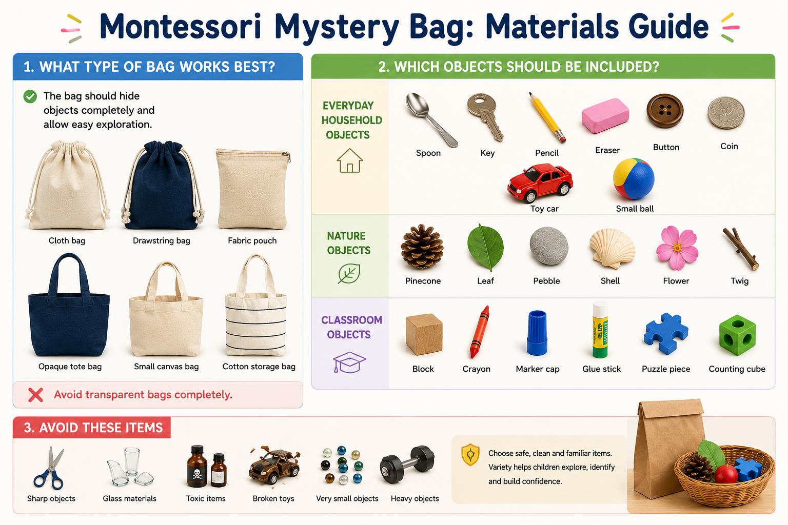 Materials-Required