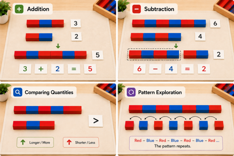 Number-rod-activities-2