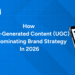 User Generated Content
