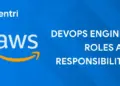 DevOps Engineer Roles and Responsibilities