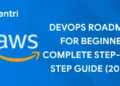 DevOps Roadmap for Beginners: Complete Step-by-Step Guide (2026)