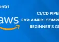 CI/CD Pipeline Explained: Complete Beginner’s Guide