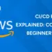 CI/CD Pipeline Explained: Complete Beginner’s Guide