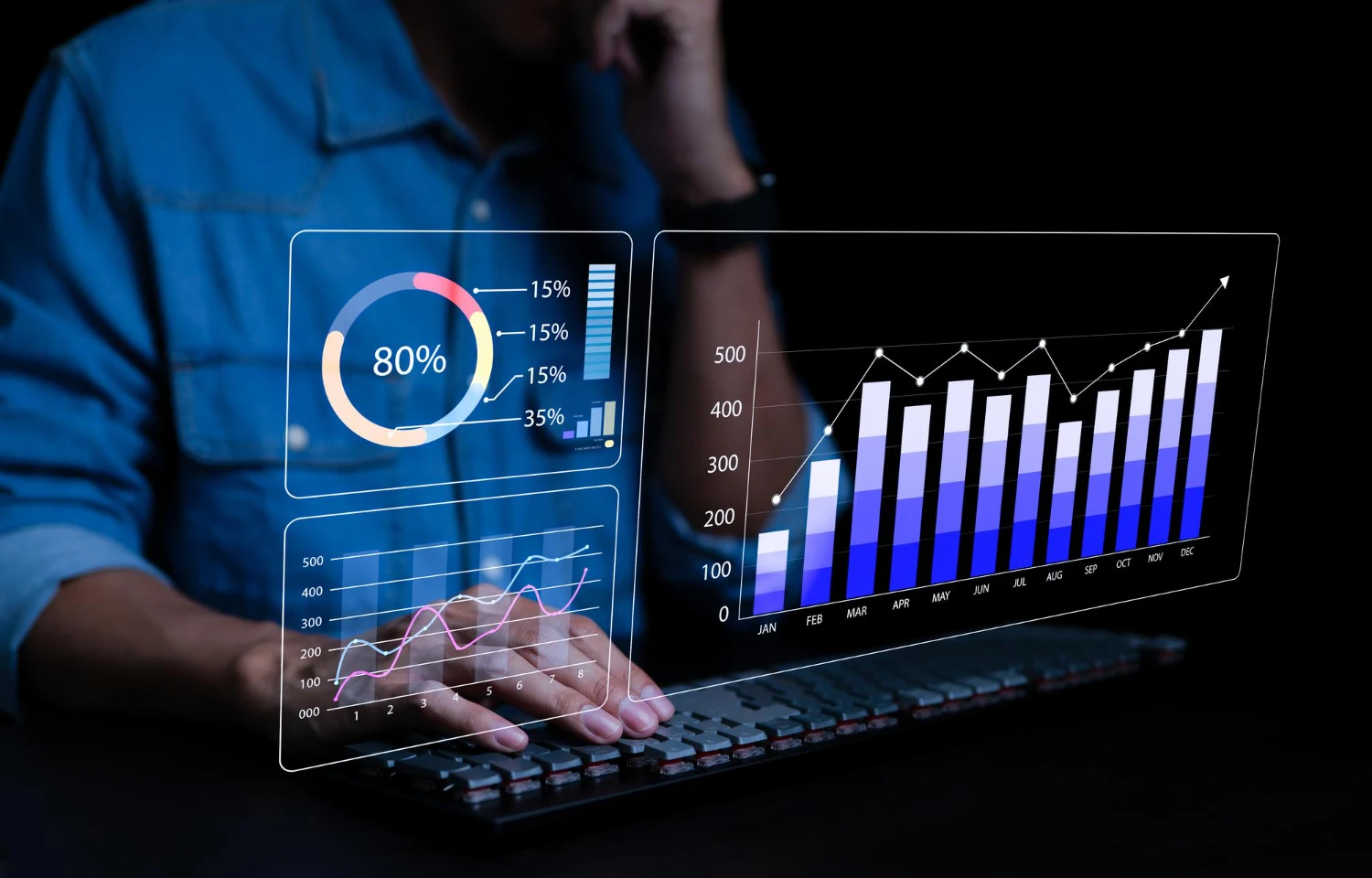 Marketing Analytics