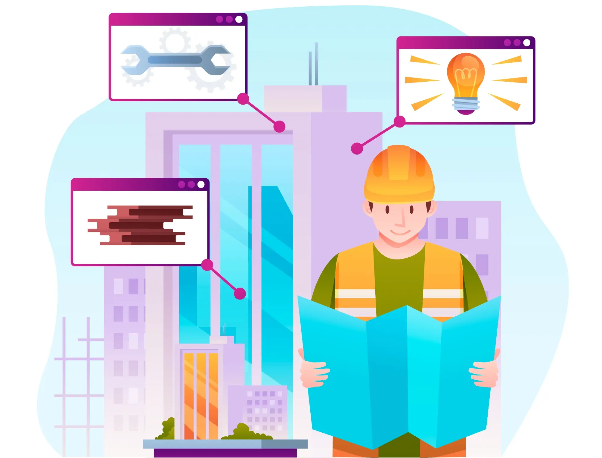 BIM GCC Roles